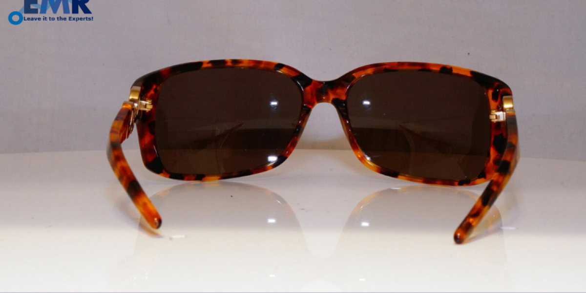 Global Plano Sunglasses Market Size To Grow At A CAGR Of 5.20% In The Forecast Period Of 2023-2028