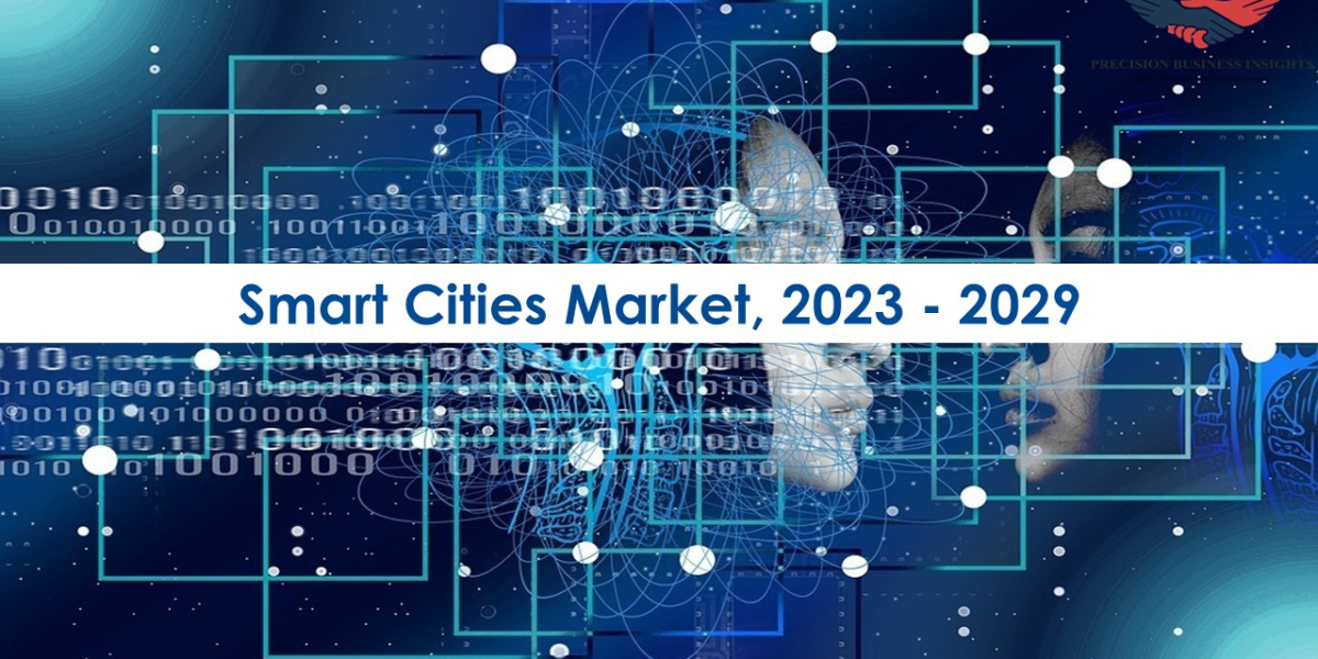 Smart Cities Market Opportunities, Business Forecast To 2029