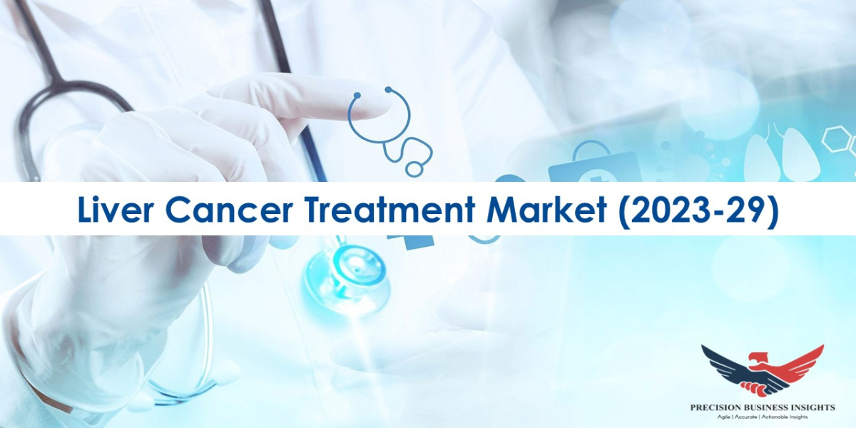 Liver Cancer Treatment Market Size, Share and Report 2023-2029
