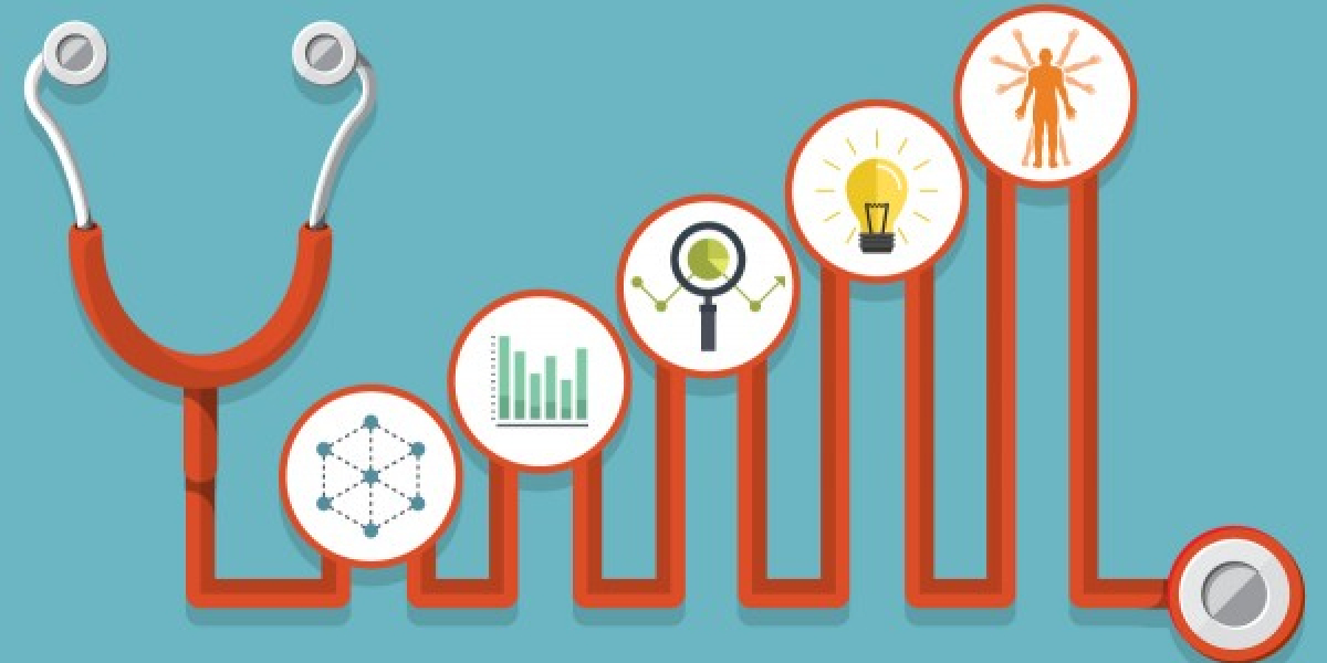 Global Prescriptive Analytics Market Is Estimated To Witness High Growth Owing To Increasing Adoption of Advanced Analyt