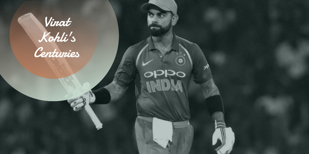 Total Number of Centuries Scored By Virat Kohli