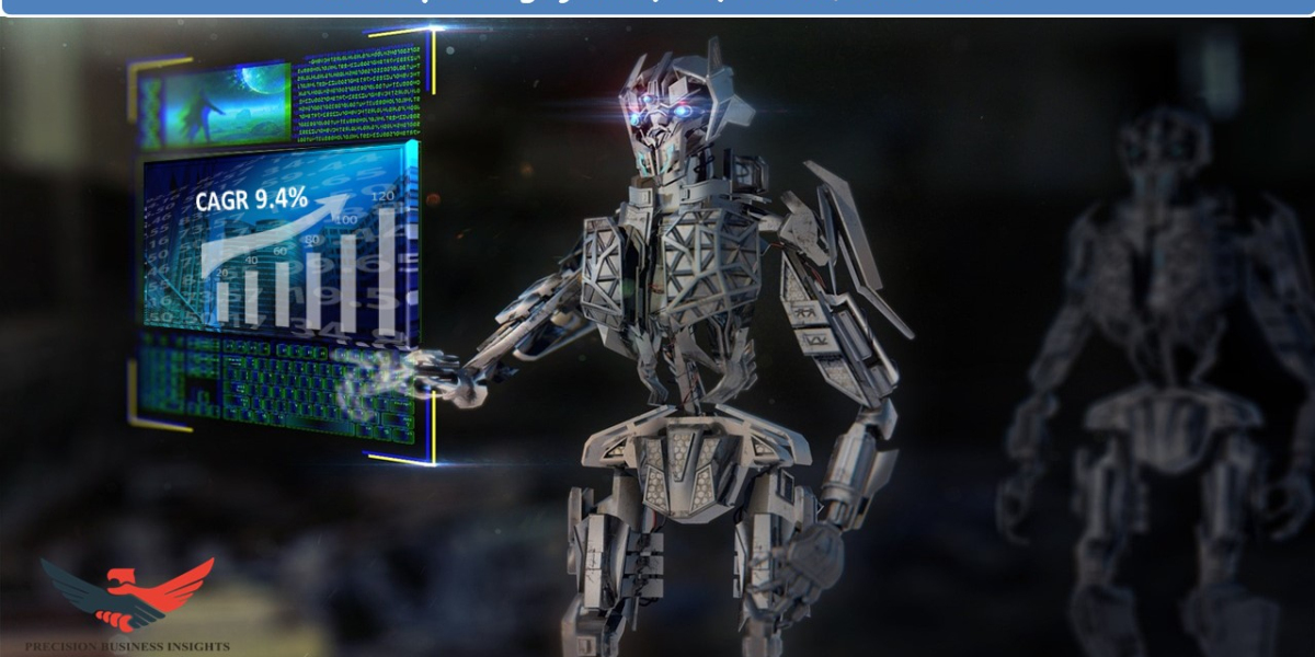 Robot Operating System (ROS) Market Size, Share | Forecast to 2029