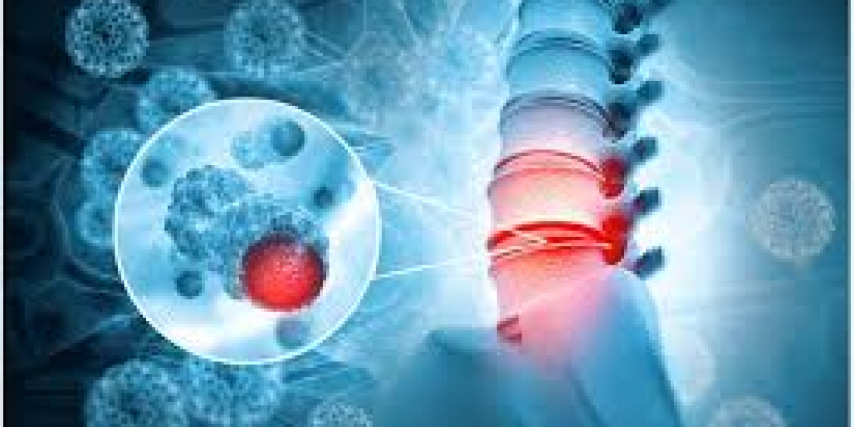 Von Hippel-Lindau Disease Market Size, Epidemiology, Analysis & Trends 2023-2033