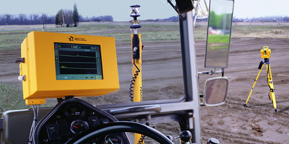 Global Machine Control System Market Size, Share, Trend and Forecast 2022-2032.