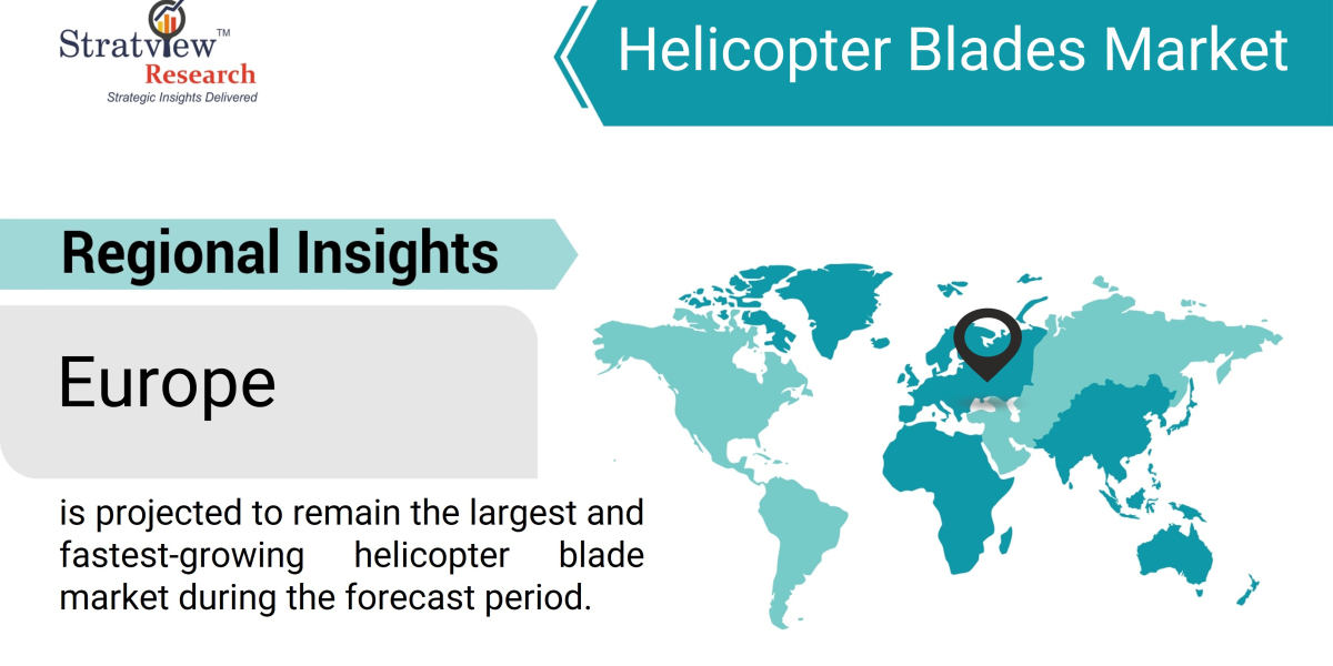 Covid-19 Impact on Helicopter Blades Market to Showcase Vigorous Demand During the Period 2017-22