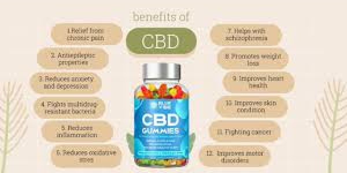 Blue Vibe CBD Gummies USA Reviews