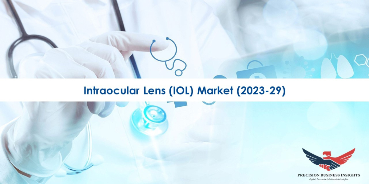 Intraocular Lens (Iol) Market Future Business Opportunities 2023