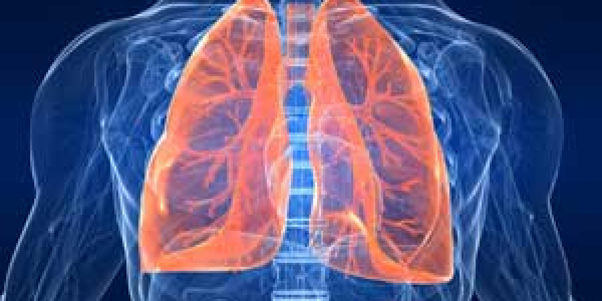 Acute Lung Injury Market Size, Epidemiology, Analysis & Trends 2023-2033