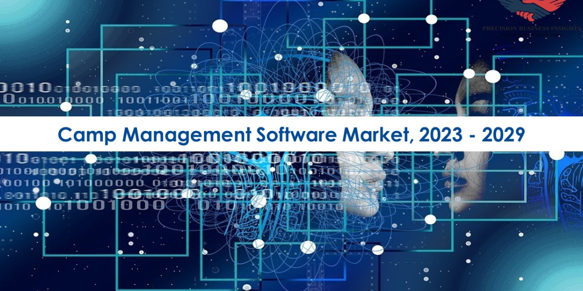 Camp Management Software Market Future Prospects and Forecast To 2029