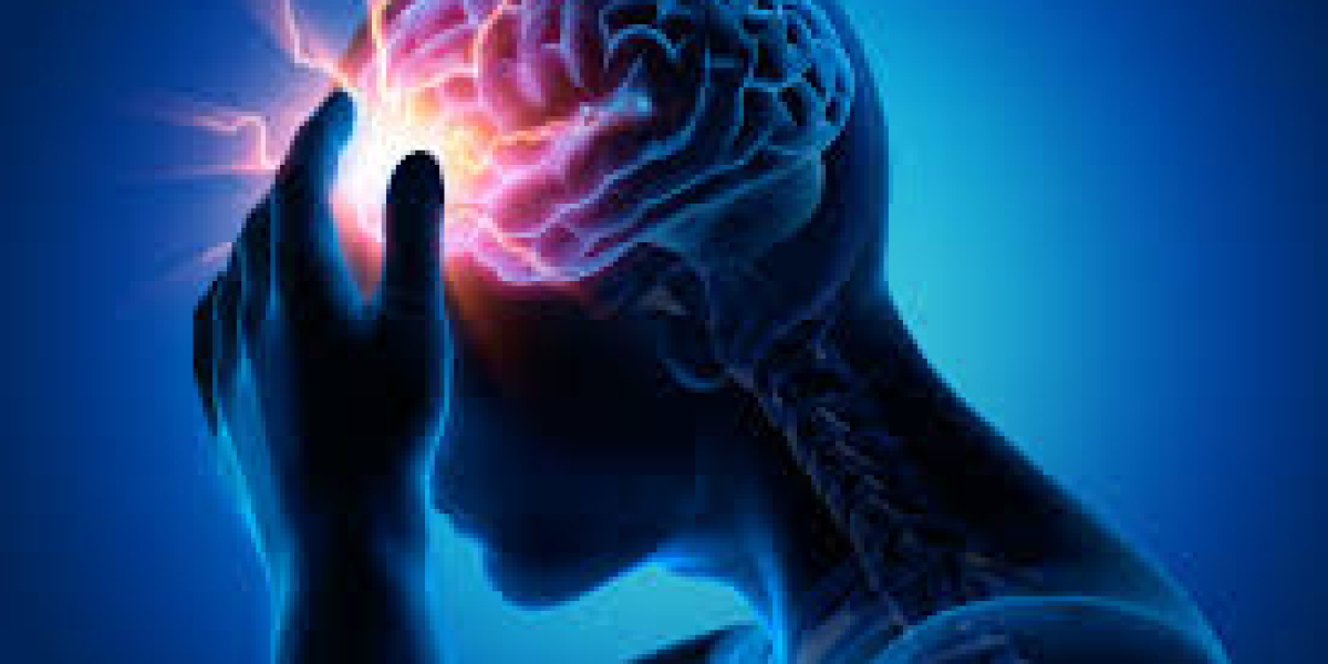 Craniocerebral Trauma Market Share, Industry Trends and Report 2023-2033