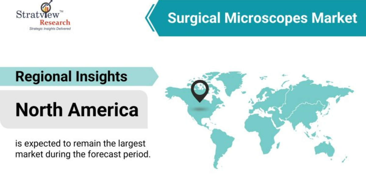 "Precision in Surgery: The Role of Advanced Surgical Microscopes Market"