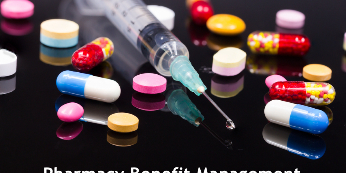 Global Pharmacy Benefit Management Market Is Estimated To Witness High Growth Owing To Increasing Demand For Cost-Effect