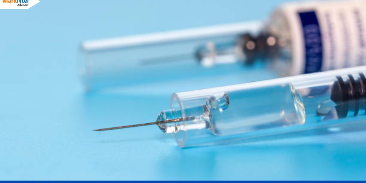 Prefilled Syringes Market Analysis 2023-2028 | Current Demand, Latest Trends, and Investment Opportunity