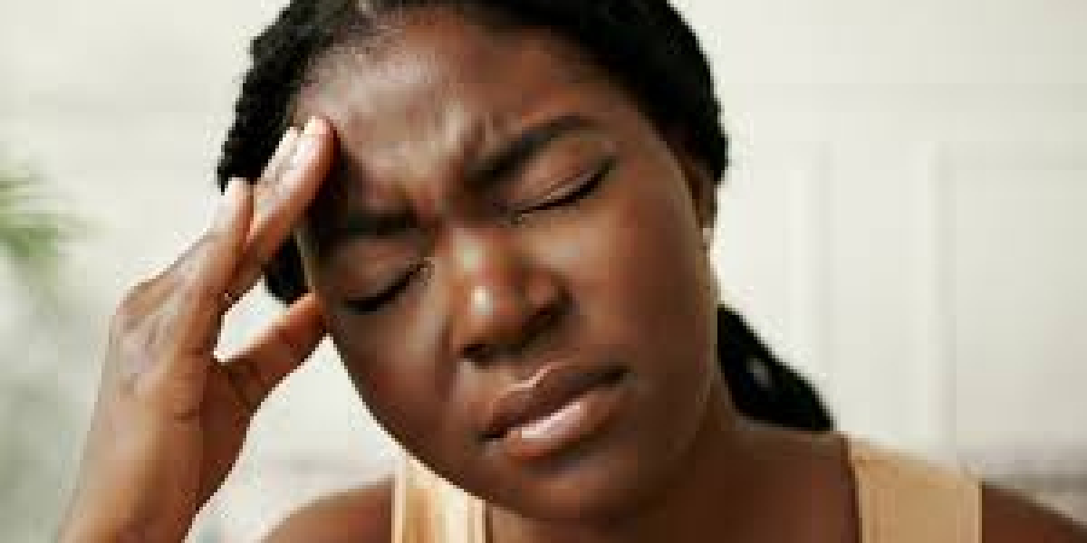 2023, Cluster Headache Market Research Report Analysis by 2033