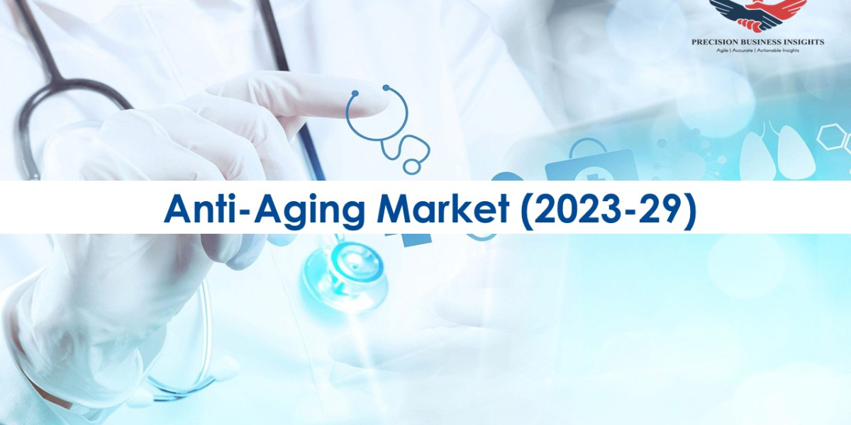 Anti-Aging Market Overview, Outlook And Research Insights 2023