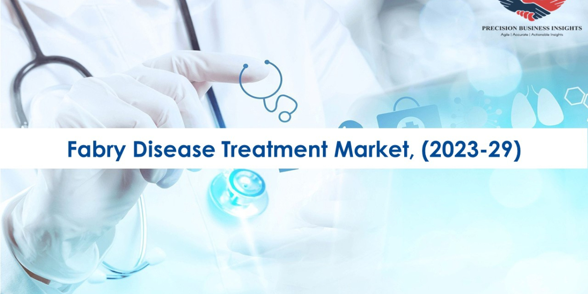 Fabry Disease Treatment Market Size and Forecast To 2029