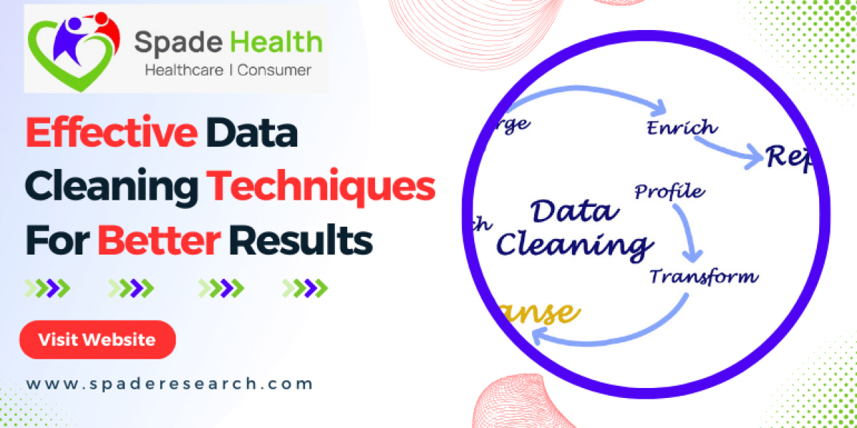 Effective Data Cleaning Techniques for Better Result