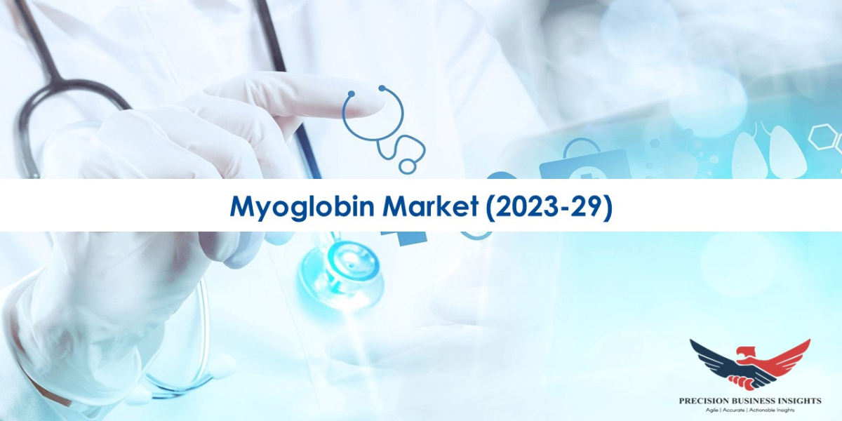 Myoglobin Market Statistic, Size, and Share 2023-2029