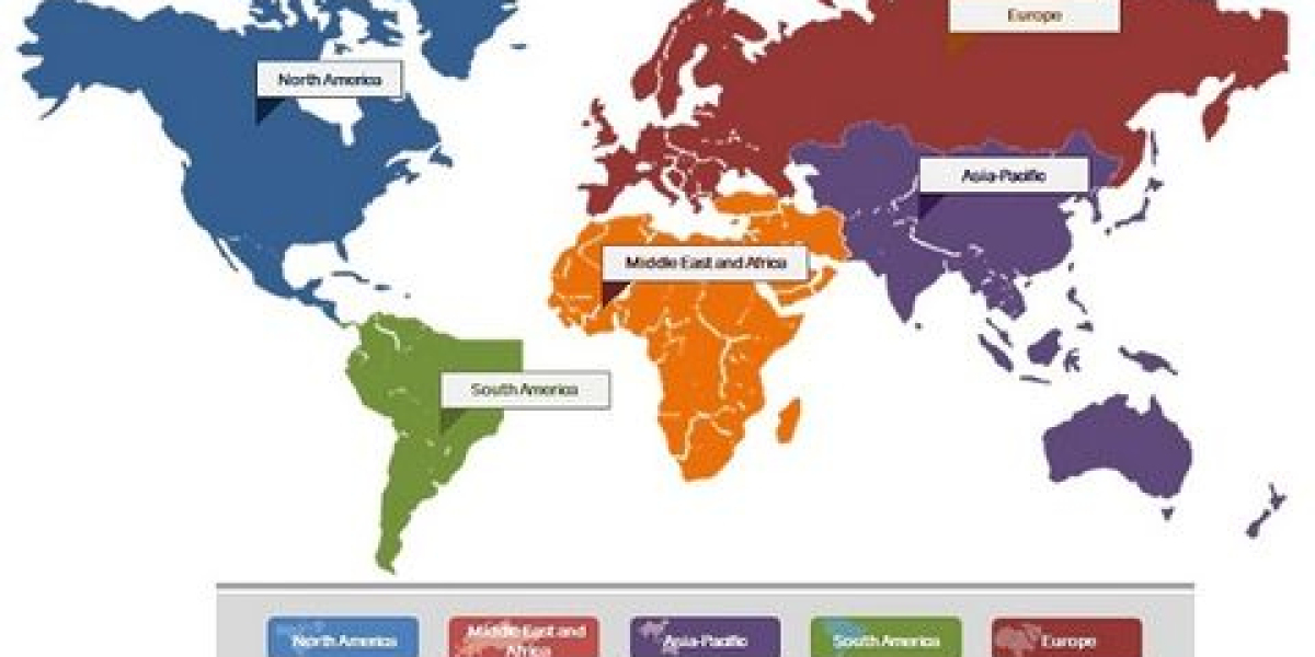 E Visa Market Trends Analysis, Top Manufacturers, Shares, Growth Opportunities, Statistics, Analysis