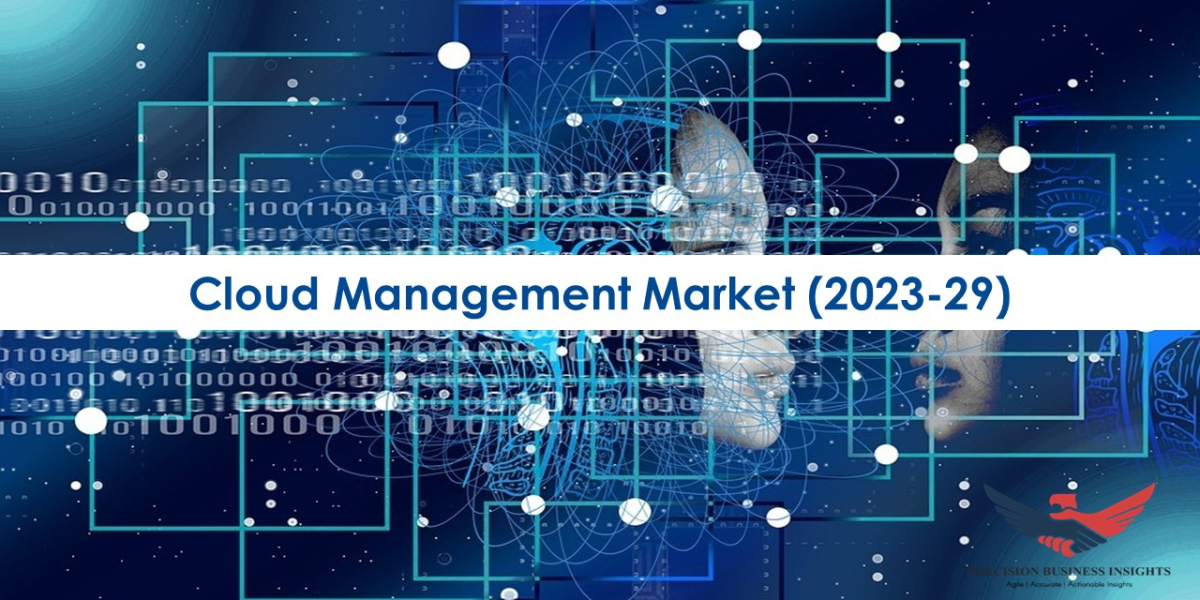 Cloud Management Market Size, Share and Growth Report 2023