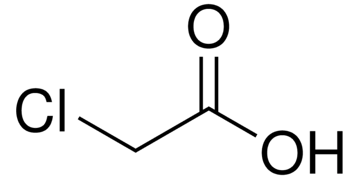 Global Monochloroacetic Acid (MCAA) Market Is Estimated To Witness High Growth Owing To Increasing Demand from Pharmaceu