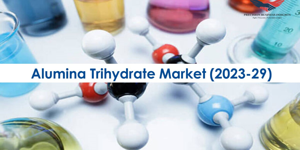 Alumina Trihydrate Market Trends, Opportunities and Competitive Analysis 2023