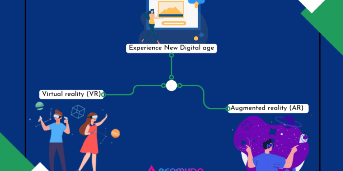 NFTs in the Real World || The Future of NFTs