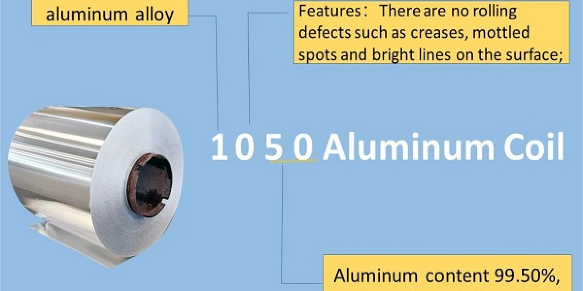 1050 Aluminum Alloy Performance Advantages