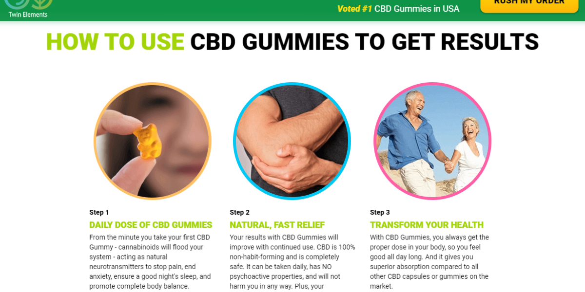 Elevate Well CBD Gummies