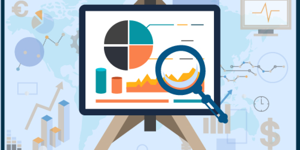 Oncology Market Size, Competitive Landscape, Revenue Analysis Till 2032