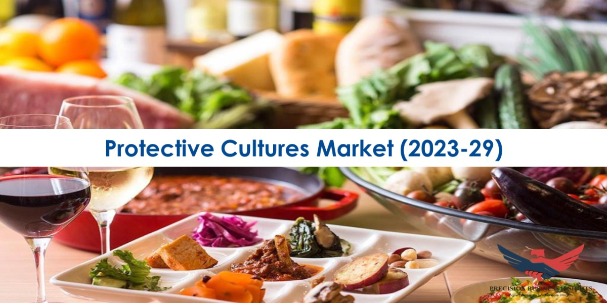 Protective Cultures Market Size, Share Forecast 2023