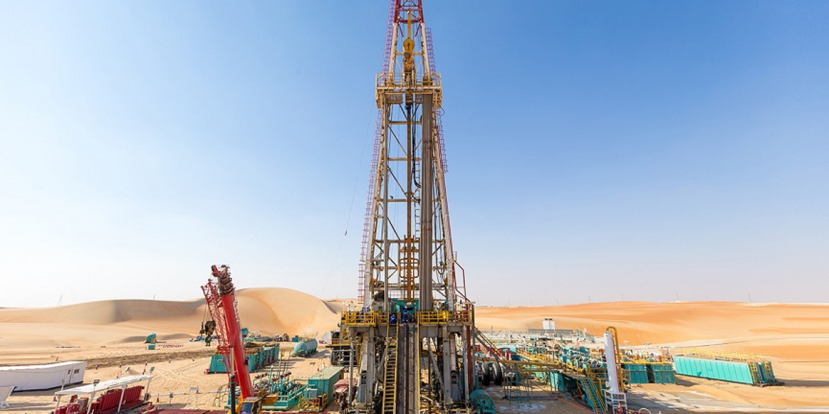 Saudi Arabia Directional Drilling Market Research | 2018-2028