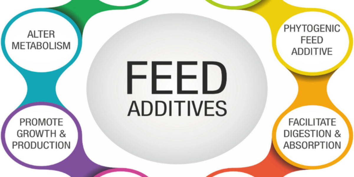 Feed Additives Market: Trend, Opportunity Analysis and Industry Forecast (2023-2030)