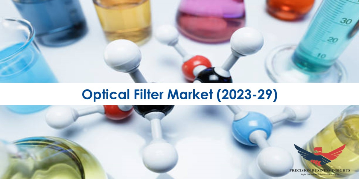 Optical Filter Market Growth, Insights 2023-2029