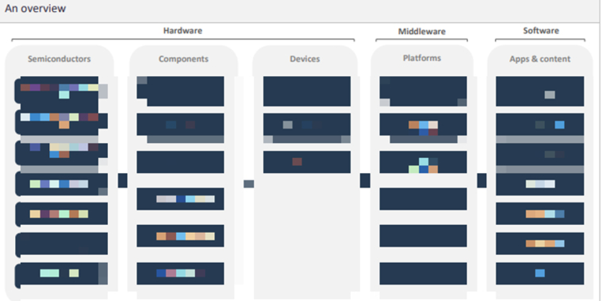 Augmented Reality in Sports: Transforming the Game