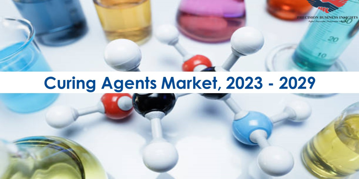 Curing Agents Market Future Prospects and Forecast To 2029