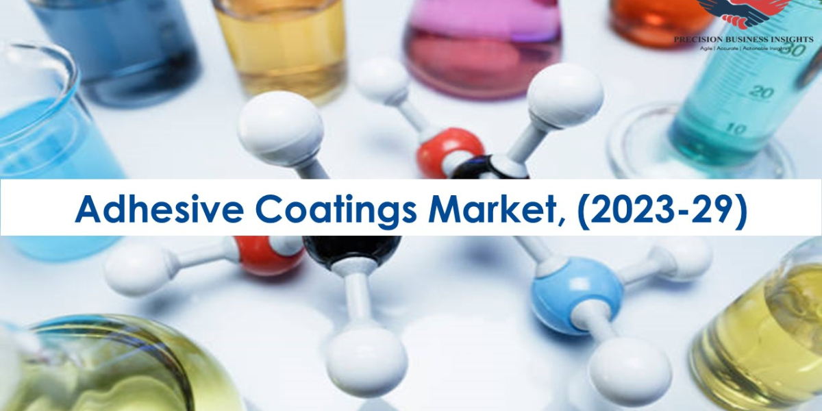 Adhesive Coatings Market Opportunities, Business Forecast To 2029