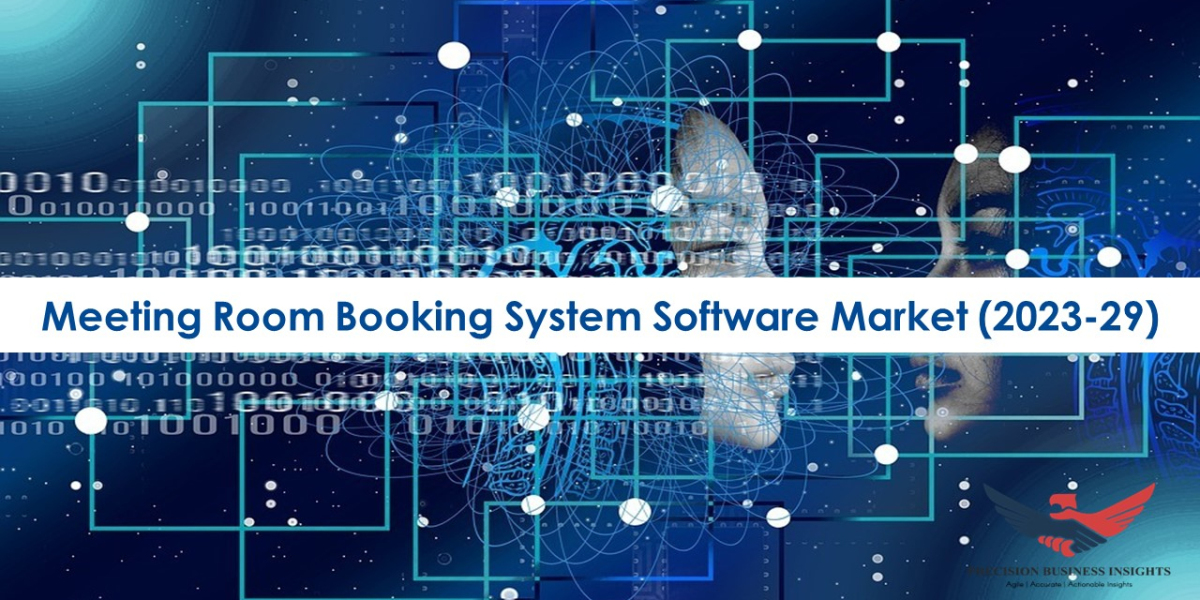 Meeting Room Booking System Software Market Key Players Forecast to 2023