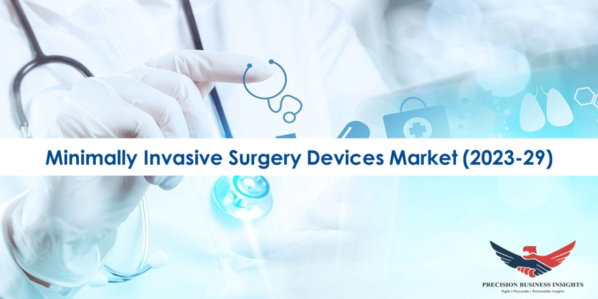 Minimally Invasive Surgery Devices Market Insights and Analysis 2023