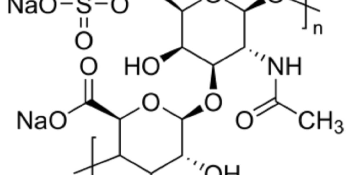 Global Chondroitin Sulfate Market Is Estimated To Witness High Growth Owing To Rising Incidences of Osteoarthritis and I