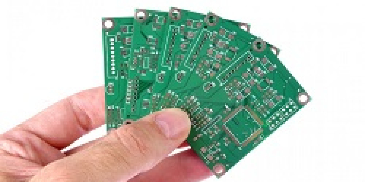PCB Design Software Market Share, Trend and Segmentation to 2032