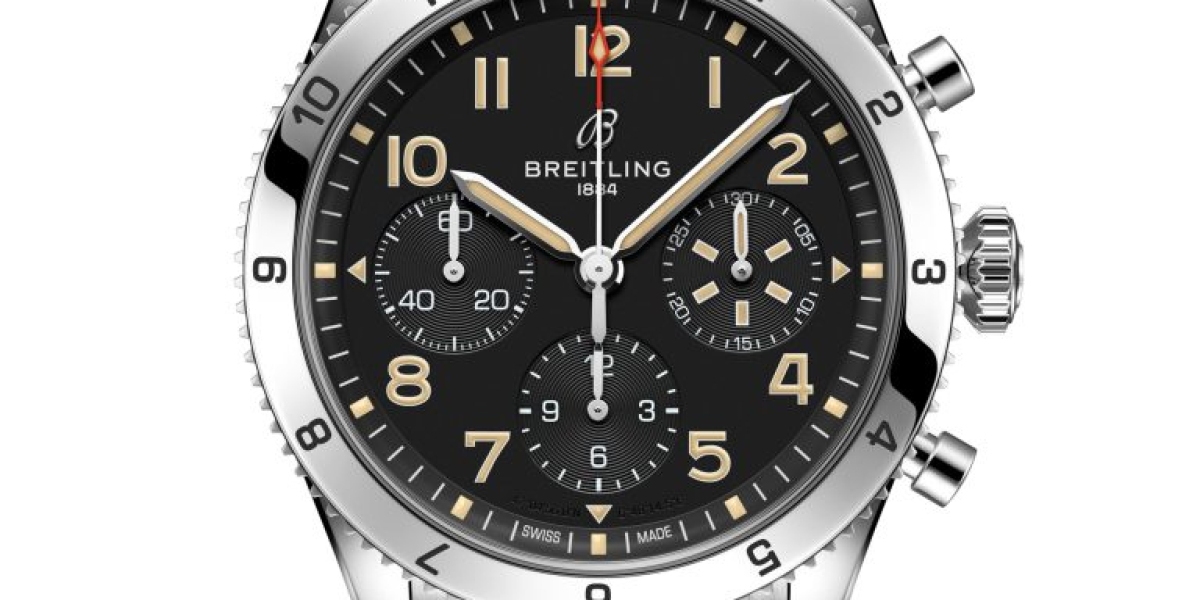 Online Replica Watches In Cheap Prices