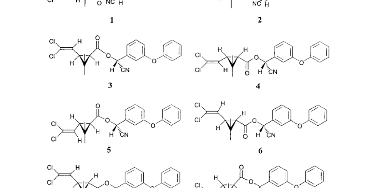 Cypermethrin Manufacturing Plant Project Report, Machinery Requirement, Business Plan, Manufacturing Process, Plant Cost