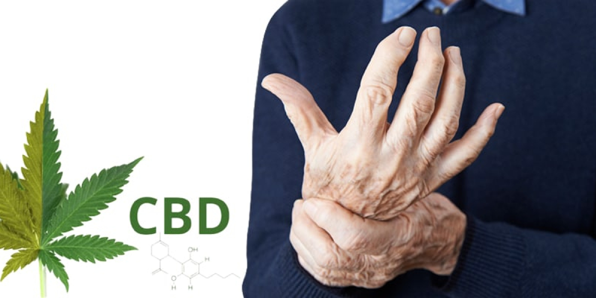 Flexorol, Benefits Does It Really Work “Pros Or Cons”