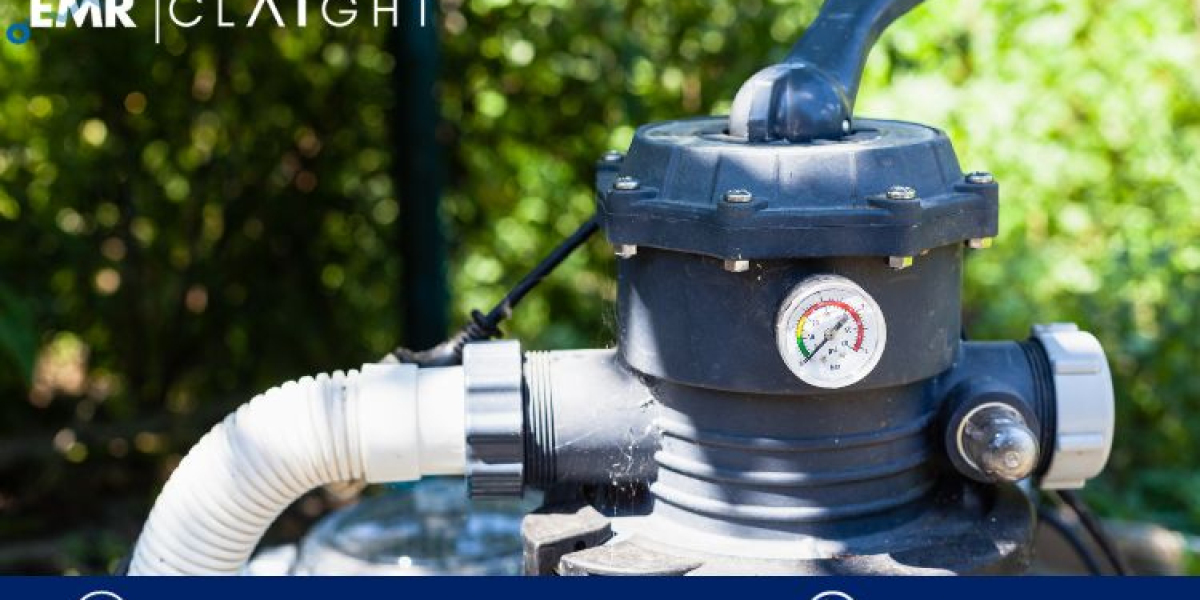 Global Water Pump Market Size, Trends, Analysis 2024-2032