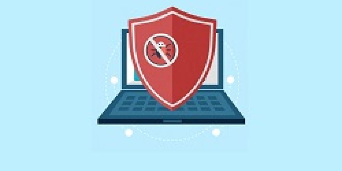 Antivirus Software Market Size & Share Report [2032]