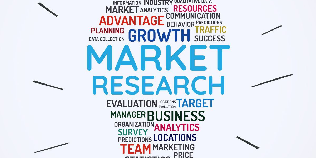 Genetic Engineering Drug Market Share, Trends, Future Outlook, Analysis and Forecast 2023-2029