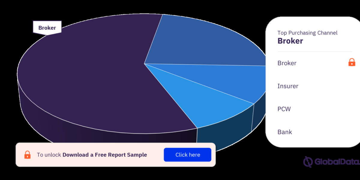 Navigating the Critical Illness Insurance Market analysis