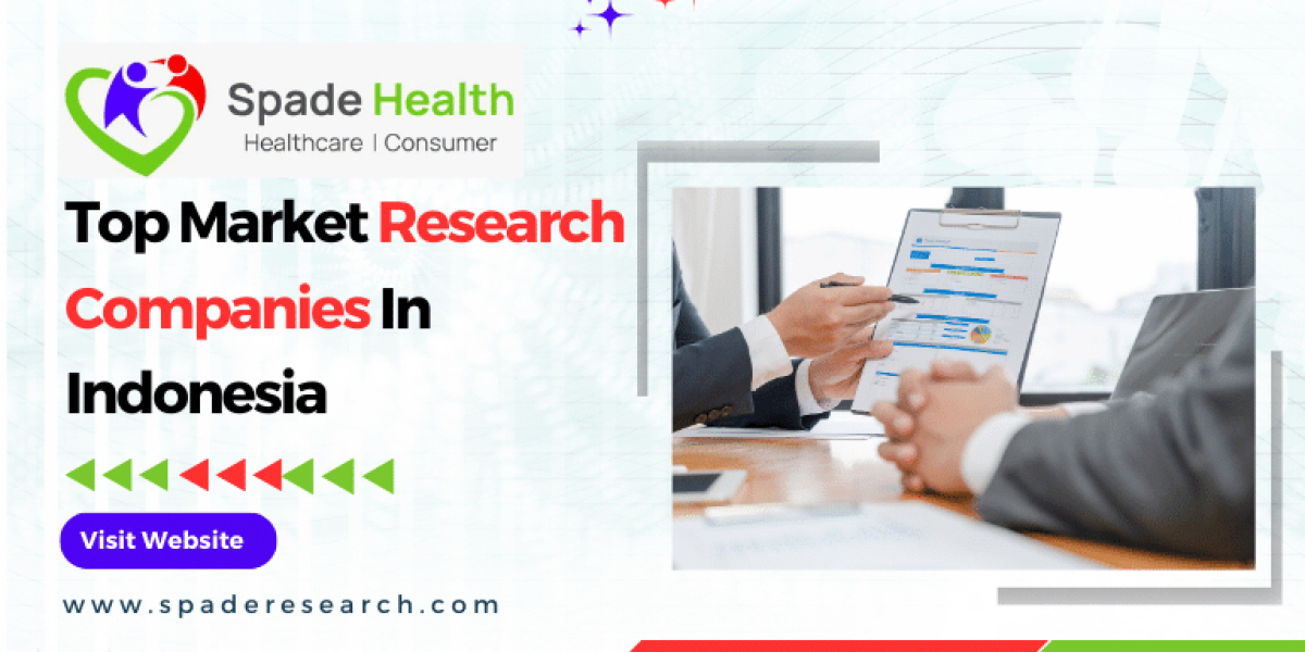 Top Market Research Company in Indonesia