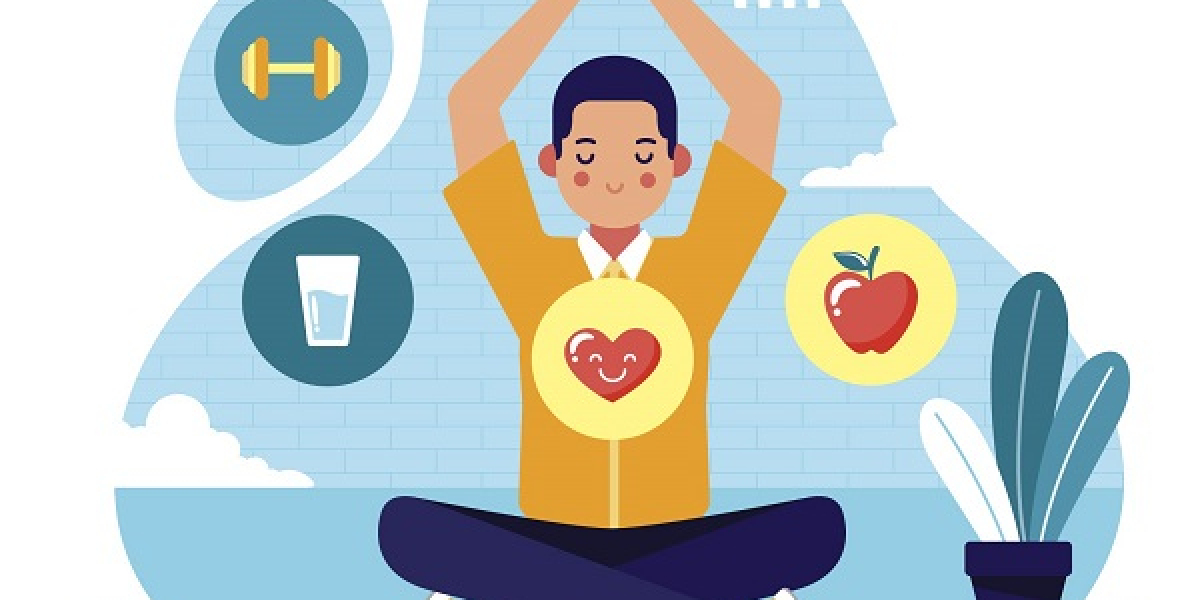 Health And Wellness Market New Technology and Industry Outlook 2023-2032